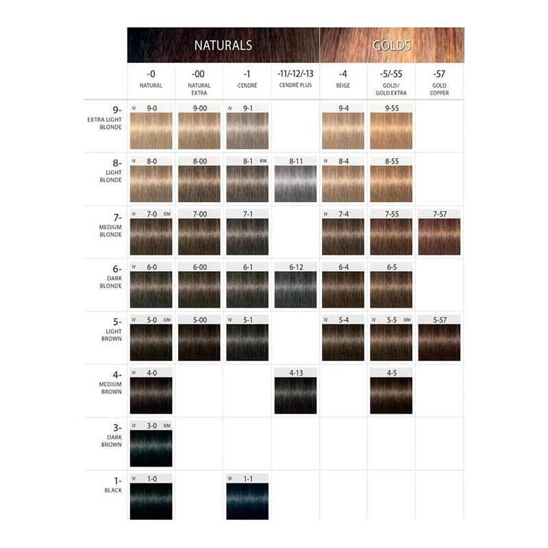 Schwarzkopf Igora Royal Premium Hair Colour, Pack of 1 (60