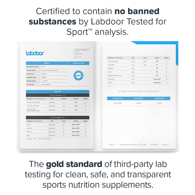 LEGION Recharge Post Workout Drink - Micronized Creatine Monohydrate Natural