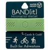 BAND[it] Minimalist Wallet – Slim EDC Money Band for Cards