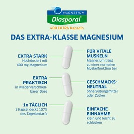 Magnesium Diasporal 400 Extra