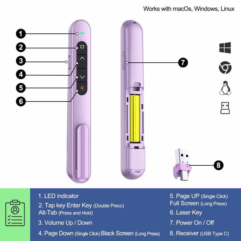 QUI Presentation Clicker for PowerPoint, RF 2.4GHz USB C Wireless