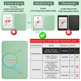 CoBak 3 Pack Anti-Glare Matte Screen Protector for 6" Kindle 2024 and 2022 (11 Generation) Kobo Nia, and PocketBook - High Clarity, Fingerprint Resistance, Anti-Bubble PET Film