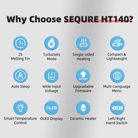 SEQURE Portable 2 in 1 Soldering Iron Kit with Hot Tweezers Ht140, 2S Fast Heating, 122-932℉, 3 Preset Temperatures, Temperature Calibration, Auto Suspension, Sun Iron