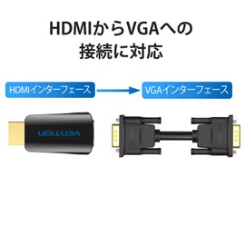 VENTION HDMI Male to VGA Female One Way Converter Adapter 3.5mm Audio Output Mini HDMI 1.4 1080P/60Hz Converter