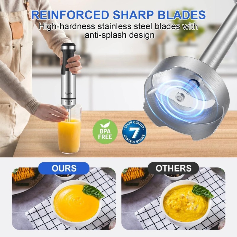 Aquox Handheld Blender Set 1500W, 5 in 1& 20 Speeds