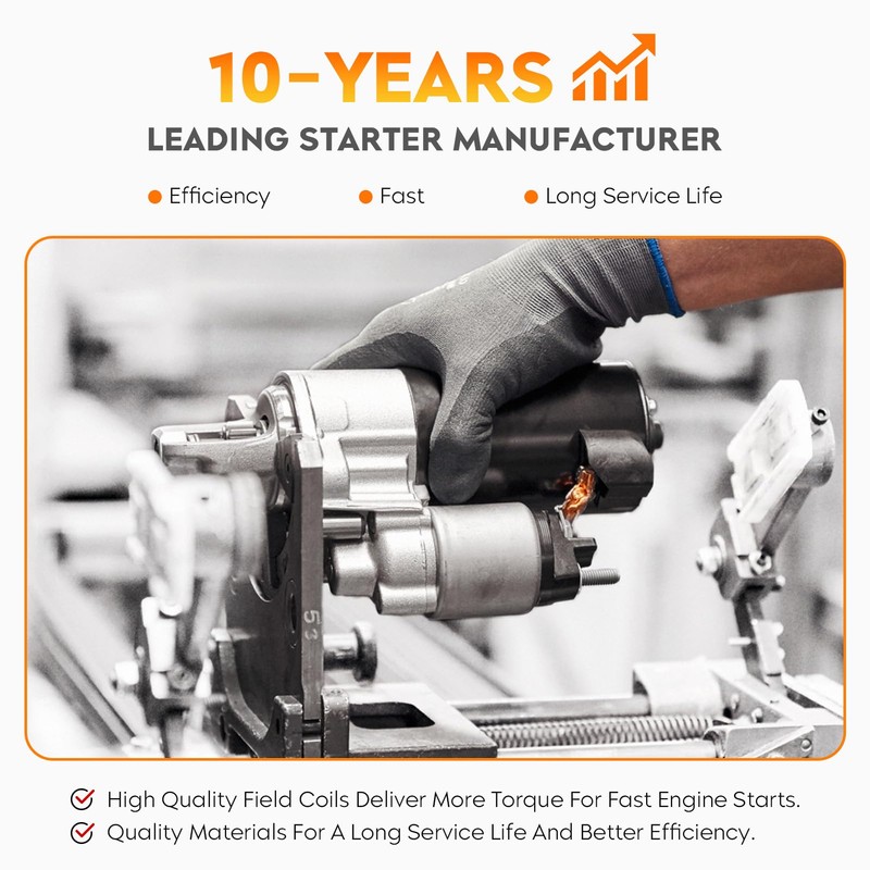 Starter for Nissan Versa L4 1.6L 2012-2019, Versa Note L4