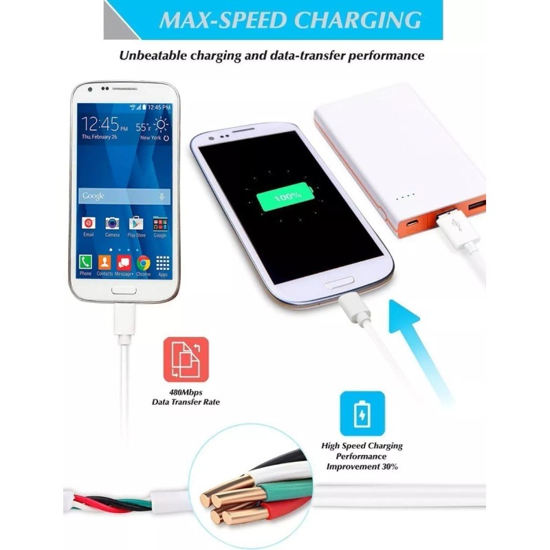 Micro USB Paquete De 3 Cables Micro Usb V8 Largo