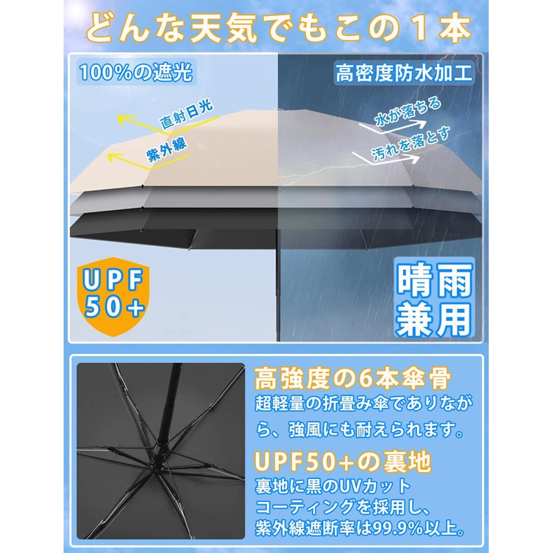 ZooKaer Parasol Lightweight [Industry First! Hidden Telescopic Handle, Folding Umbrella,