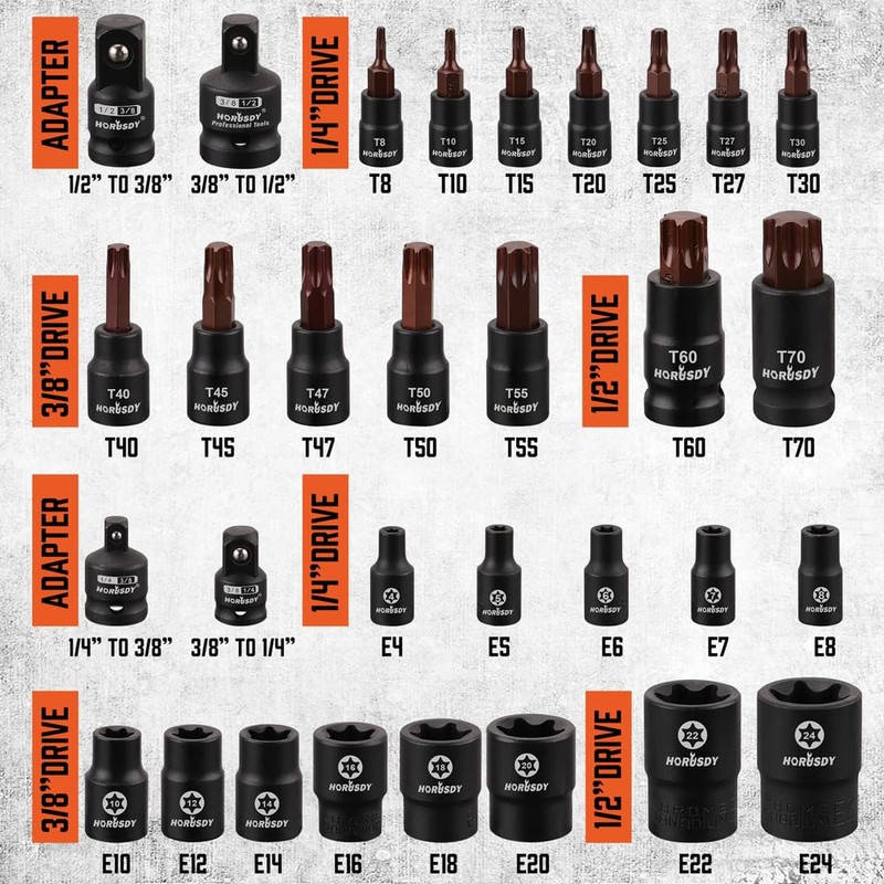 HORUSDY 31Pcs Torx Bit Socket Set,14 Star Bits (T8-T70) and