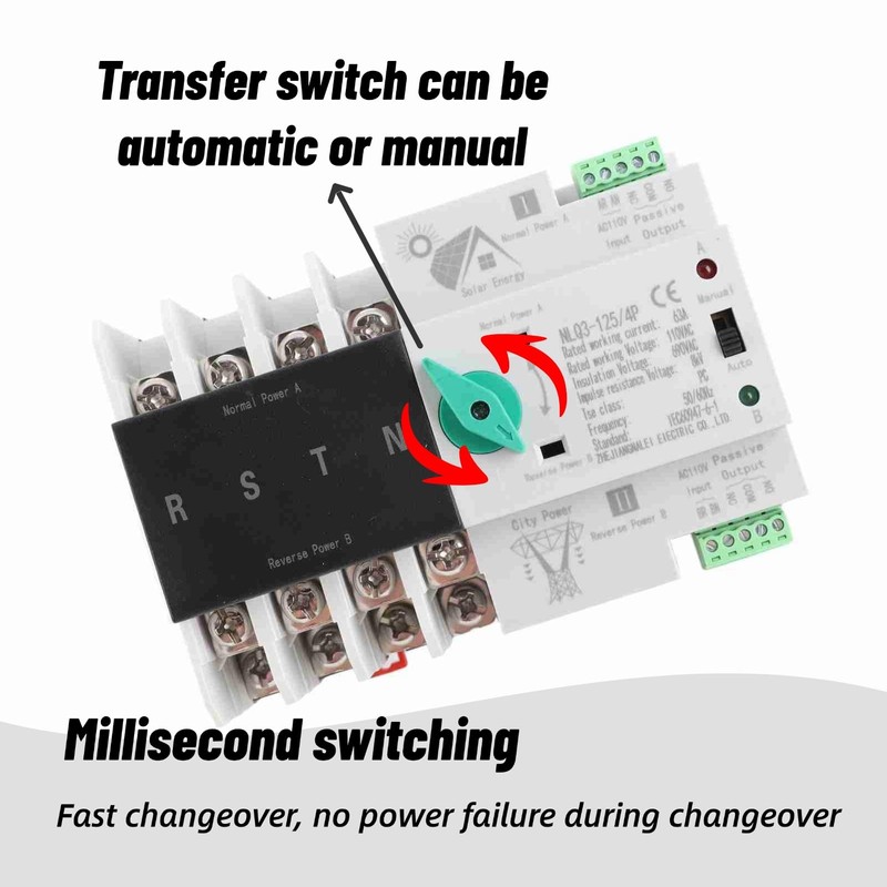 Power Automatic Transfer Switch ATS 4P 110V 63A Generator Changeover