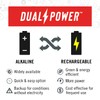 Coast® G55 750 Lumen Focusing LED Flashlight, Batteries Included