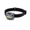 Ozark Trail NEW LED Headlamp 100 Lumen Ozark Trail With