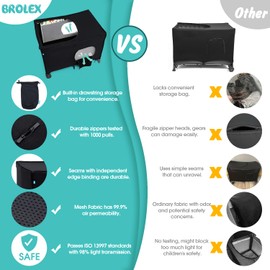 BROLEX Pack N Play - Funda opaca elástica, transpirable, color negro