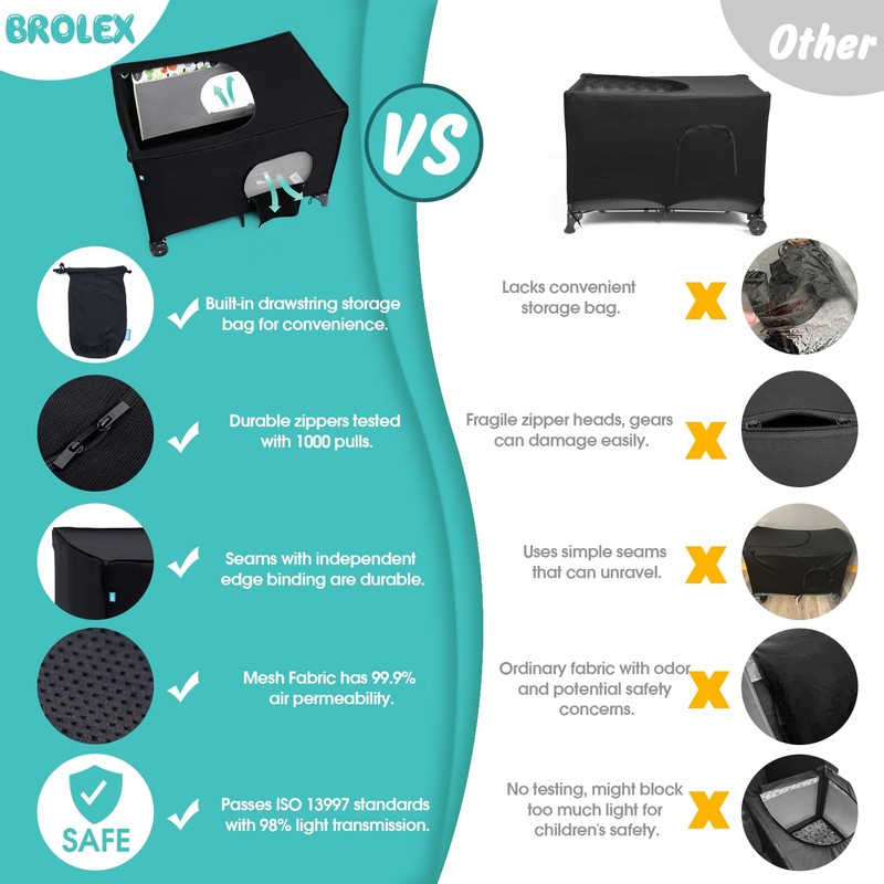 BROLEX Pack N Play - Funda opaca elástica, transpirable, color