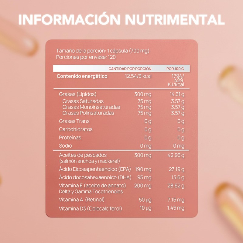 Omega 3 Platinum - Suplemento Potenciado (Fish Oil, Aceite de