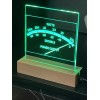mcintosh tube amplifier LED 7 Colors To Switch From