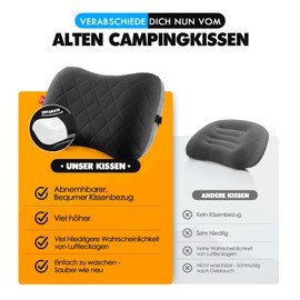 Hikenture inflatable camping travel pillow with removable cushion cover, ergonomic pillow, comfortable neck pillow for travel/outdoor, inflatable travel neck pillow, blue/black/grey