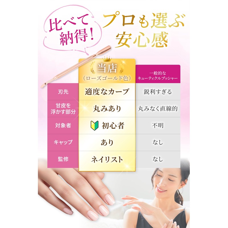 Nail Beautifying Habits, Rose Gold Color, Cuticle Pusher, Ideal Cuticle