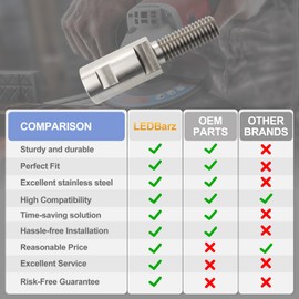 LEDBarz 3-1/2" Stainless Angle Grinder Arbor Extension,1-1/2" Thread Length,for Angle Grinder Extender Shaft with Airway Wheels & Buffing,Additional Threads On Power Tools with 5/8”-11 Thread Arbor