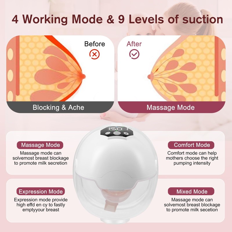 Nastopee Milchpumpe Elektrisch mit 5 Modi und 15 Stufen –