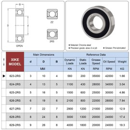 XIKE 623-2RS Sealed Ball Bearings 3x10x4mm Bearing Steel｜Rubber Double Seals｜Pre-Lubricated｜623RS Miniature Deep Groove Ball Bearing, Pack of 10.