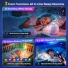 Sound Machine Light Projector, 30 Sleep Sounds for Adult, Bluetooth