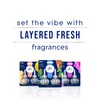 Glade PlugIns Refills Air Freshener, Scented and Essential Oils for