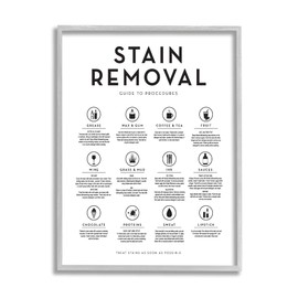 Stupell Industries Laundry Stain Removal Guide Helpful Symbols Chart, Design by Lettered and Lined, White, 16 x 20