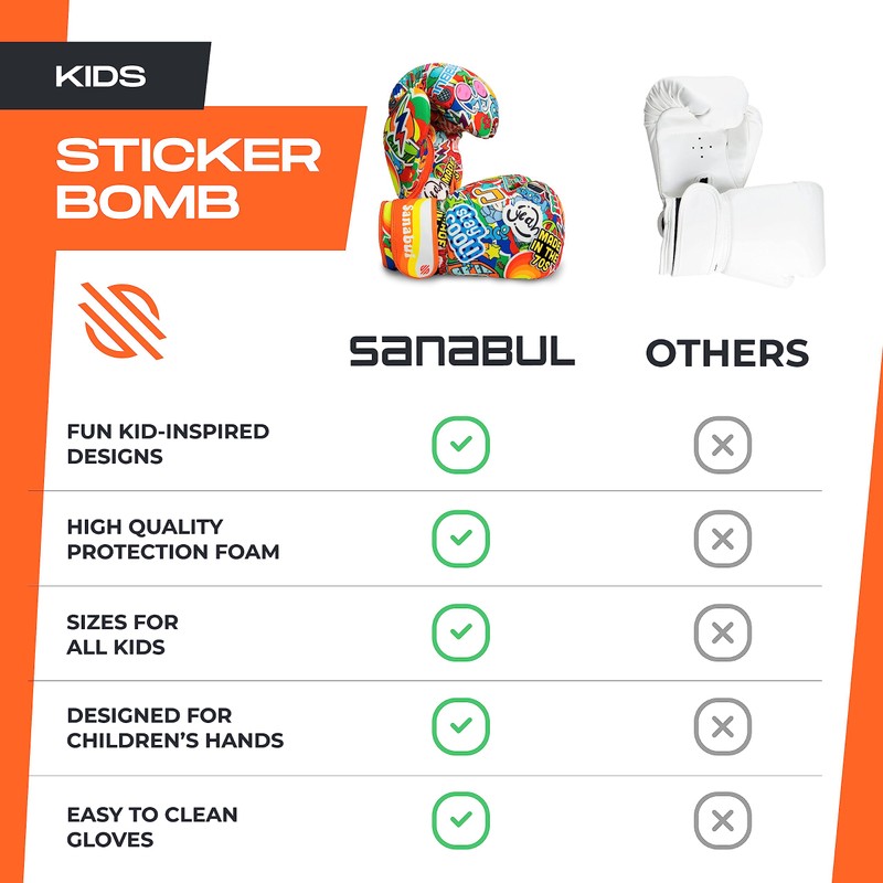 Sanabul Children's Sticker Bomb Boxes Kickboxing Training Gloves 70's 4oz