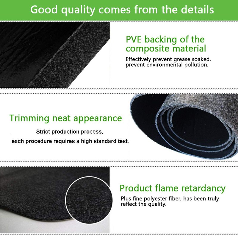 Fireproof Fireplace Hearth Rug, Fireplace Mat for Hearth, Non Slip