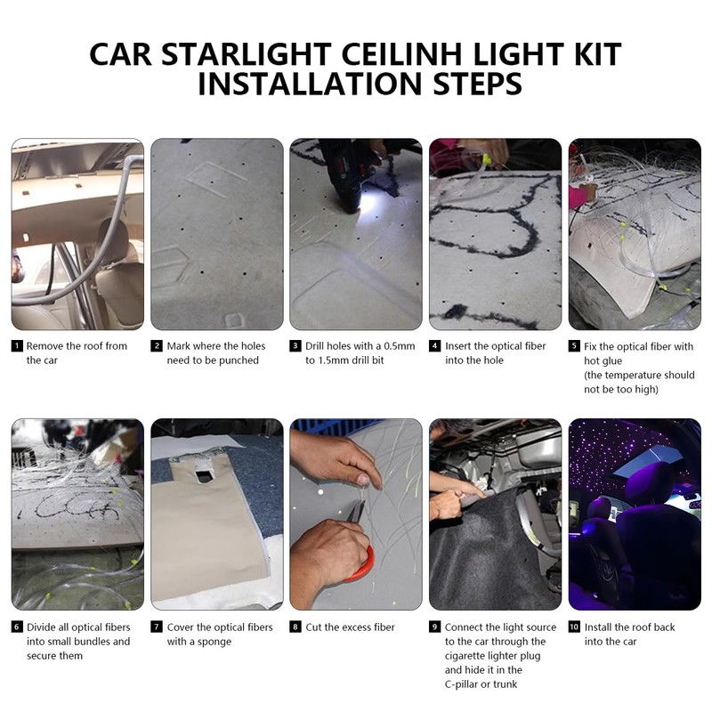 Car Starlight Headliner Kit, Shooting Stars + Twinkle + Sound