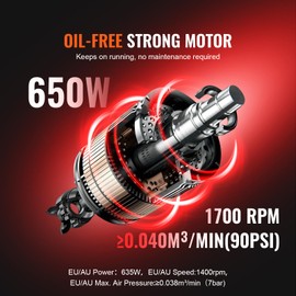 Happybuy 1 Gallon Air Compressor, 1HP 1.5 CFM, Oil-Free, Max 120PSI, Ultra Quiet 78dB, Portable for Auto Repair, Tire Inflation, Spray Painting