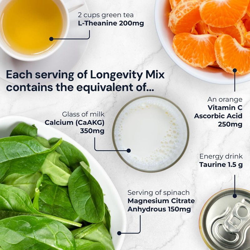 Blueprint Bryan Johnson Longevity Mix - Muscle Builder & Recovery