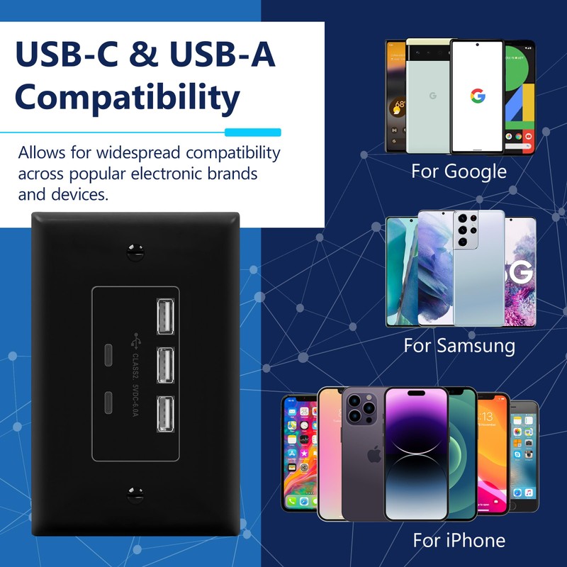 LIDER 6.0A 30W USB A&C in-Wall Charger, 3 USB Type-A