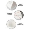 zalati Hair Extension Hanger Wig Holder Wall Mount with 2pcs
