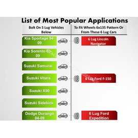 2 Wheel Adapter 5x5.5 to 6x4.5 | 5x139.7 to 6x114.3 | Fits Dodge Ram 1500 Hub & Mount Nissan Pathfinder Wheels 05-After