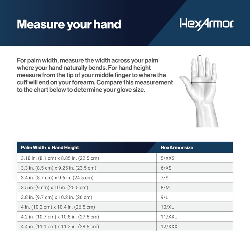 HexArmor | Law Enforcement Needlestick-Resistant Safety Work Gloves | HexBlue™