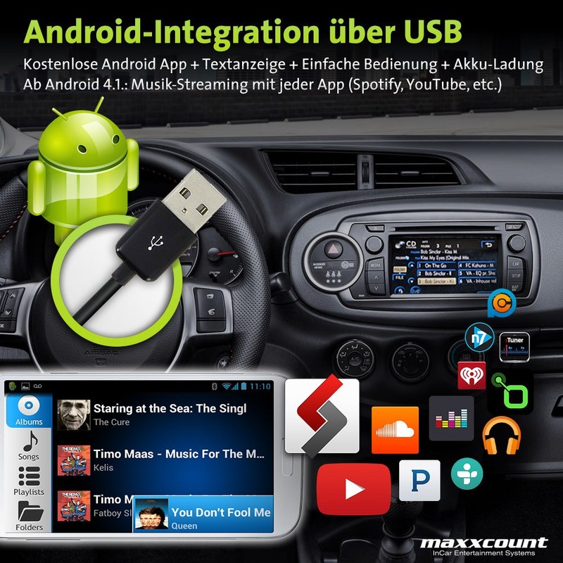 GROM Adapter for Select* Mitsubishi Cars USB Android® iPhone®; Bluetooth®