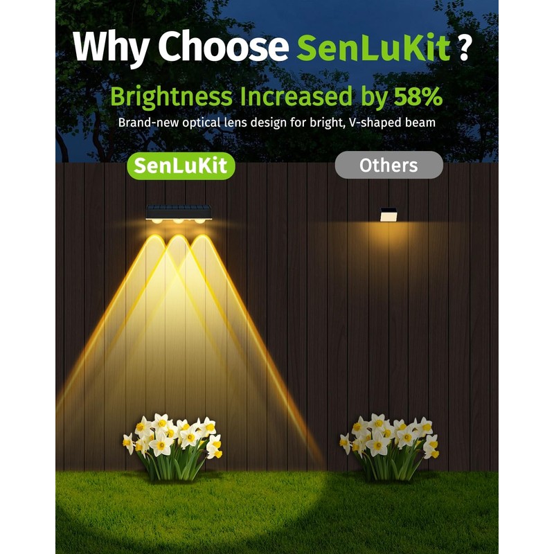 Solar Fence Lights Outdoor 12 Pack Upgraded High Brightness 3
