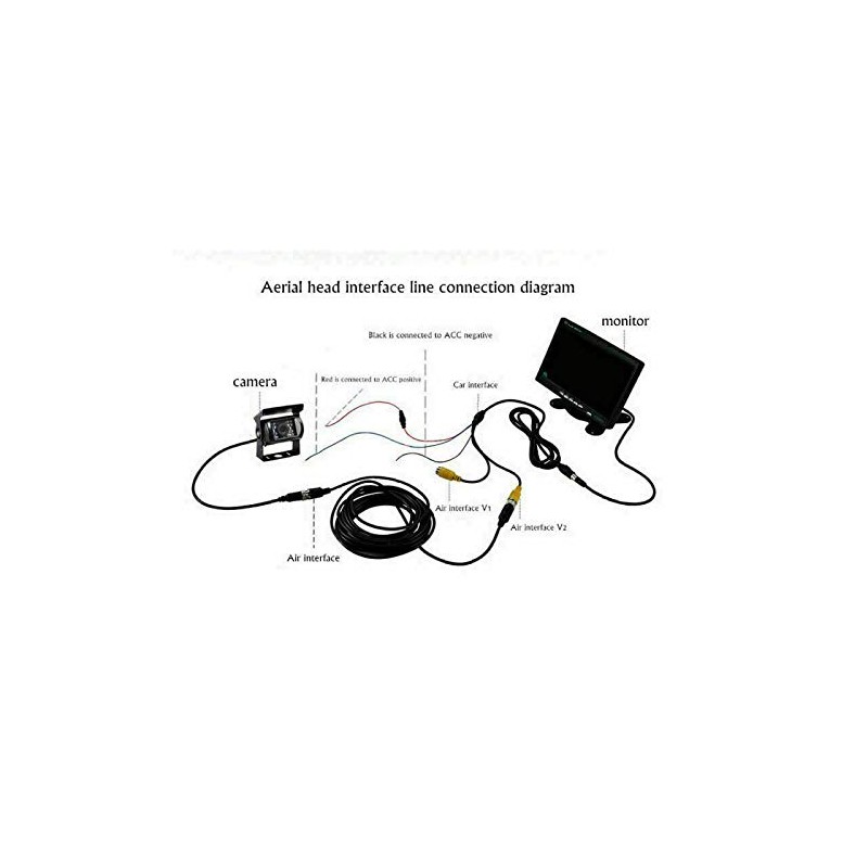Riloer 4 Pin CCD Reversing Backup Camera, with 10m Cable