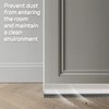 Door Draft Stopper with Brush,Silicone Under Door Draft Stopper Reduce