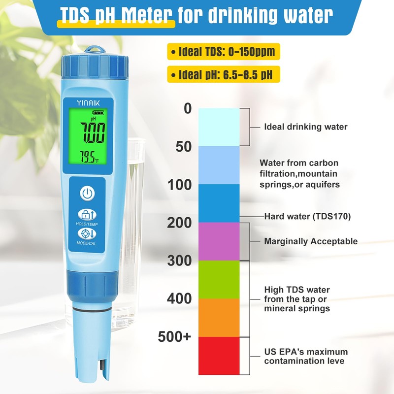 YINMIK Water pH Meter, Digital 4 in 1 pH Temp