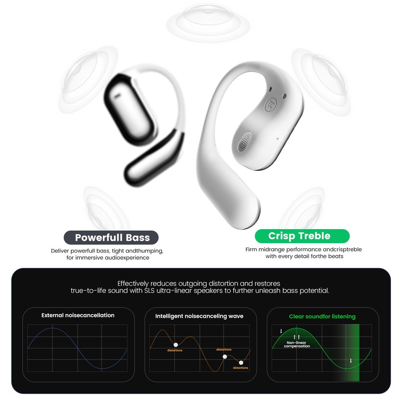Wireless Open Ear Earbuds 70hrs Bluetooth 5.4 Ear buds Sport,