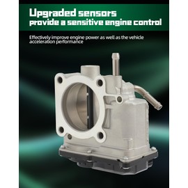 SCITOO Electronic Throttle Body Assembly Compatible with 12-16 for Subaru for Impreza 2L, 13-18 for Subaru for Legacy 2.5L, Replace TB1185, 672100, 16112AA380 Automotive Throttle