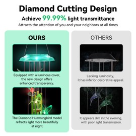 Campanas de viento, campanillas solares de colibrí para exteriores, tubos de aluminio de gradación verde, tono profundo, campanas conmemorativas para jardín, patio, móviles, regalos decorativos para