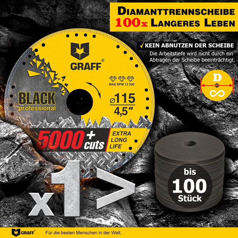 Metal Cutter GRAFF Black Cut Off Wheels 115mm - Diamond