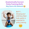 Potty Training with Tot On The Pot, Complete Kit Includes