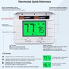 Upgraded Non Programmable Thermostats for Home 1 Heat/1 Cool Single