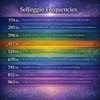 Relaxweex 0.01 to 200000Hz Adjustable Schumann Resonance Generator Ultra Low