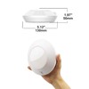 BIGLIGHT Wireless Battery Operated LED Motion Sensor Ceiling Light, Bright